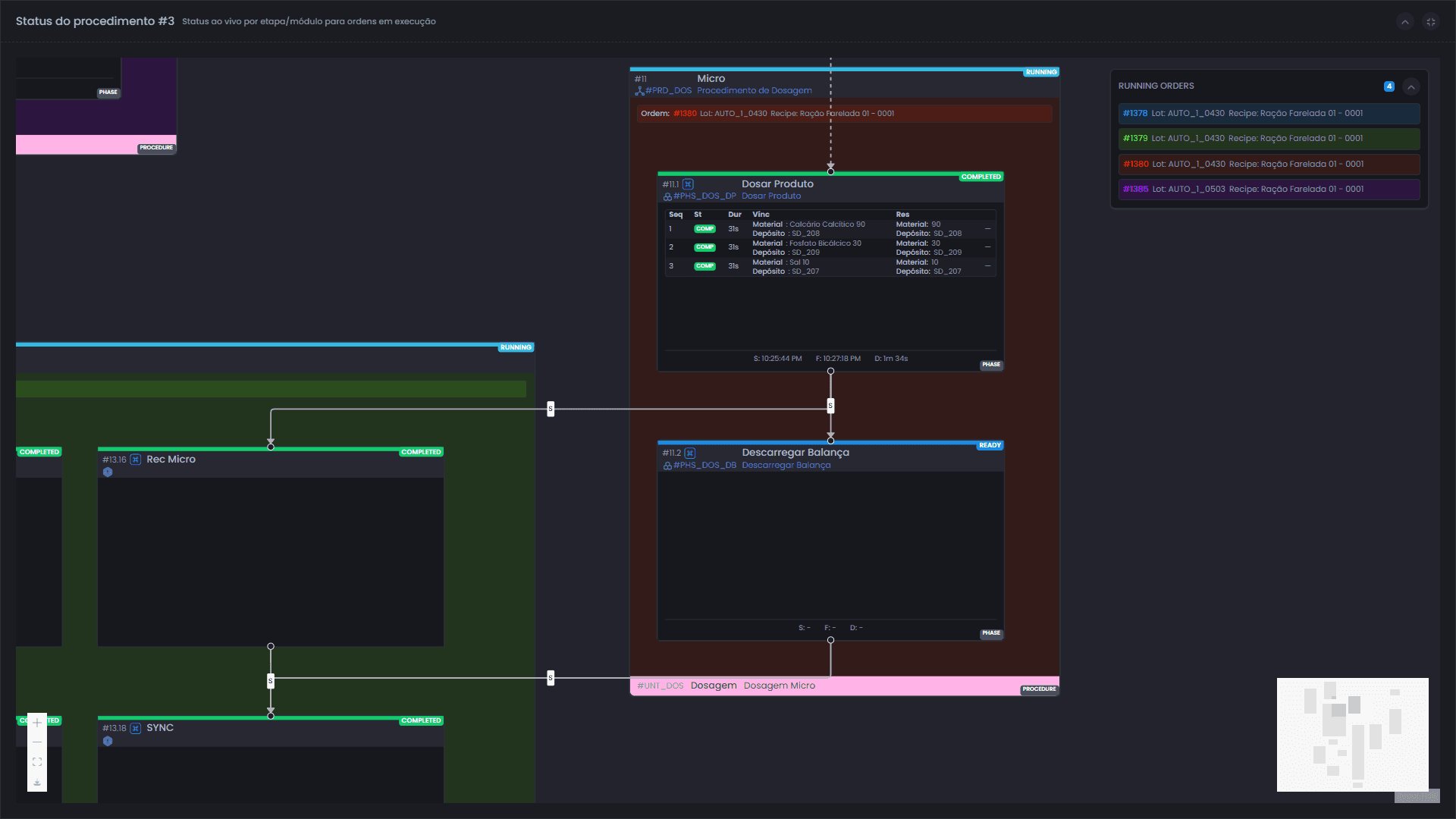 AUTEN HiveX — 1